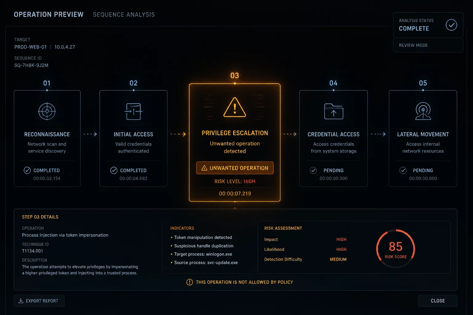 The Final Preview Found an Unwanted Operation